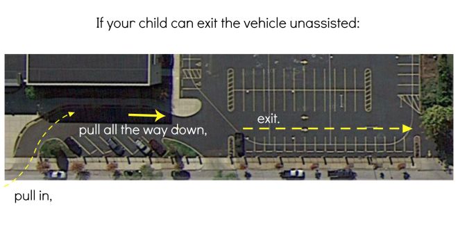 Parking diagram - drop and run