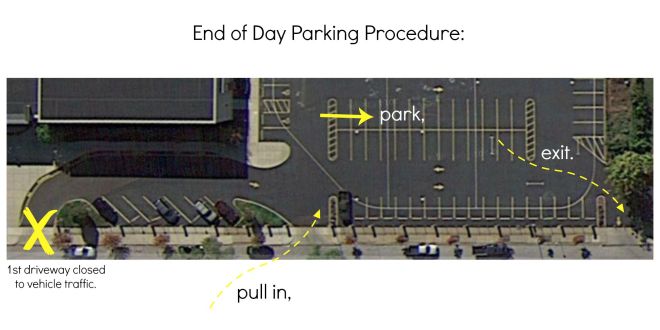 Parking diagram - end of day