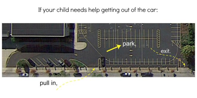 Parking diagram - park and drop